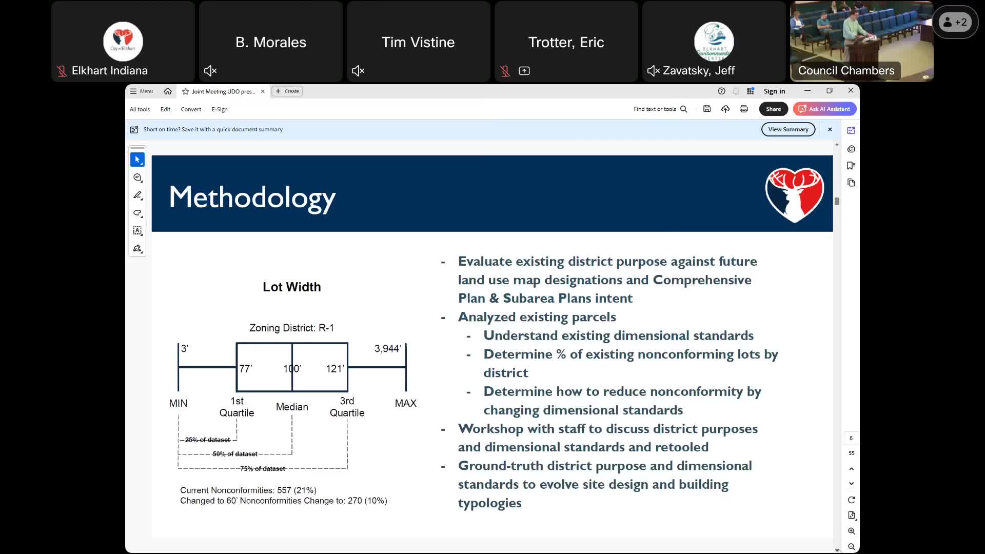 Elkhart Updates Unified Development Ordinance to Reduce Nonconformities and Enhance Zoning Clarity