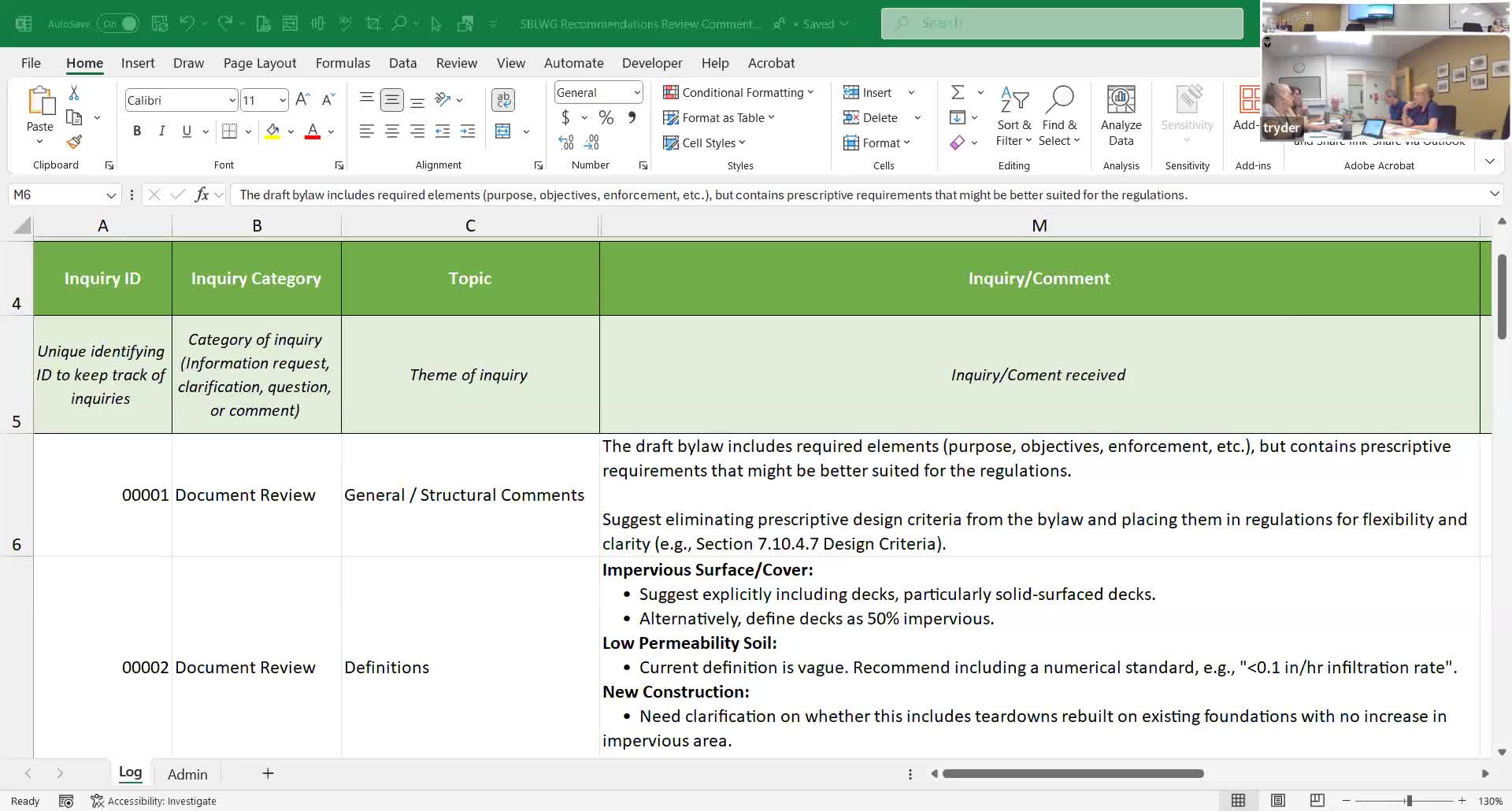 Working group coalesces on 1.5-inch infiltration minimum for many projects; cost and scope debated