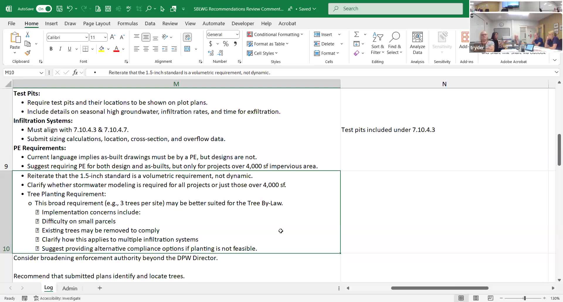 Working group discusses tree‑planting minimums, enforcement limits and neighbor recourse
