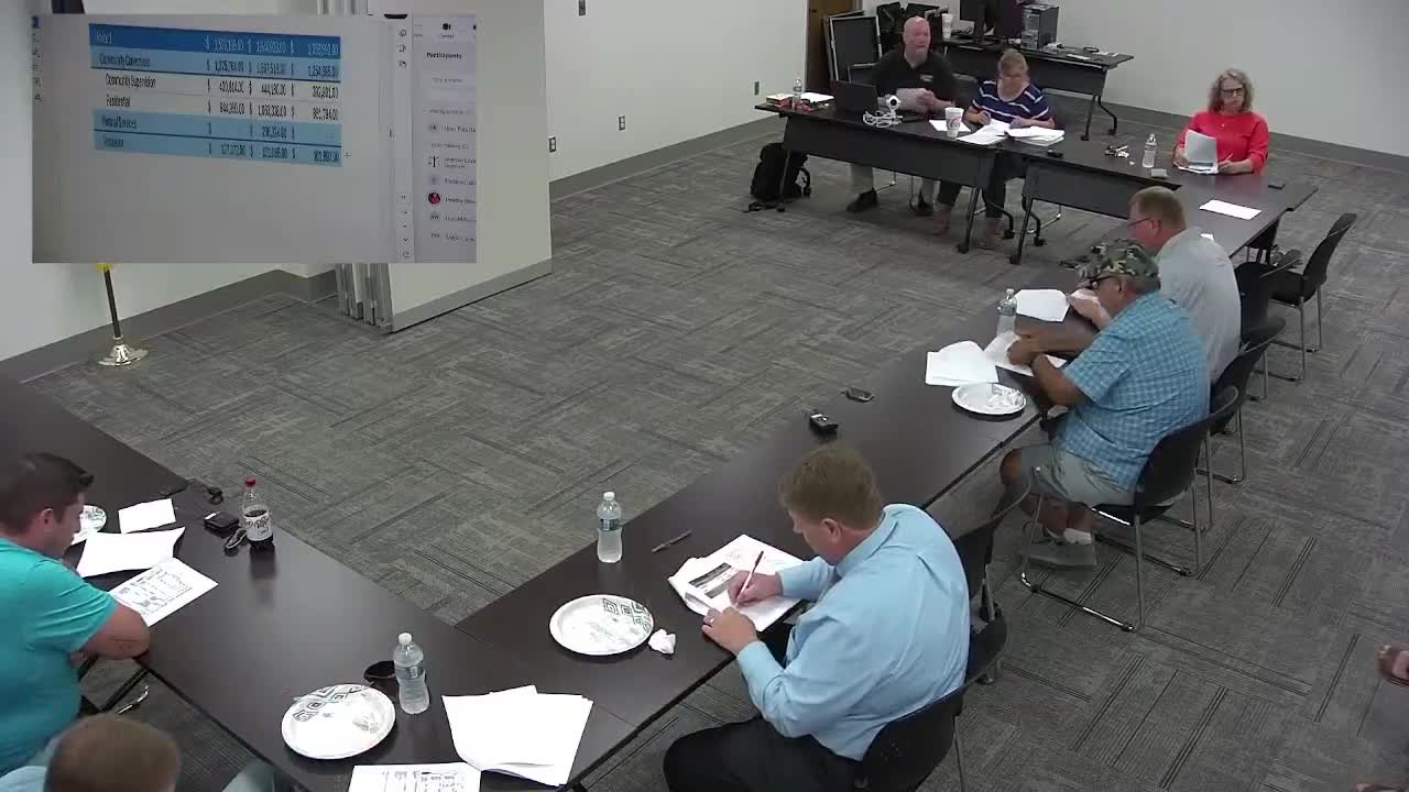 Committee approves juvenile financial reports; presenters report no issues for May and June