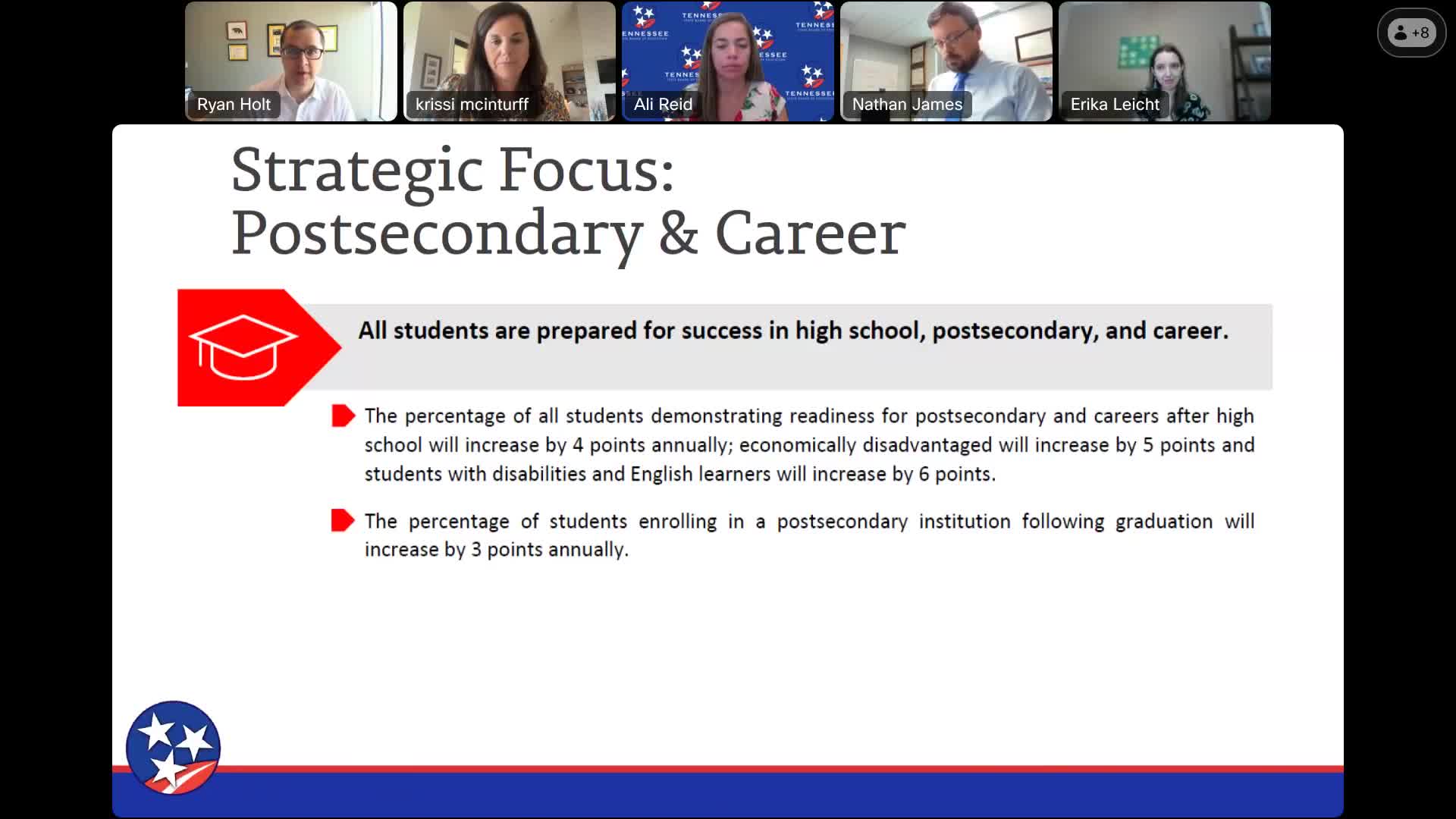 State Board Discusses AI Impact on Education and Future Career Readiness Goals