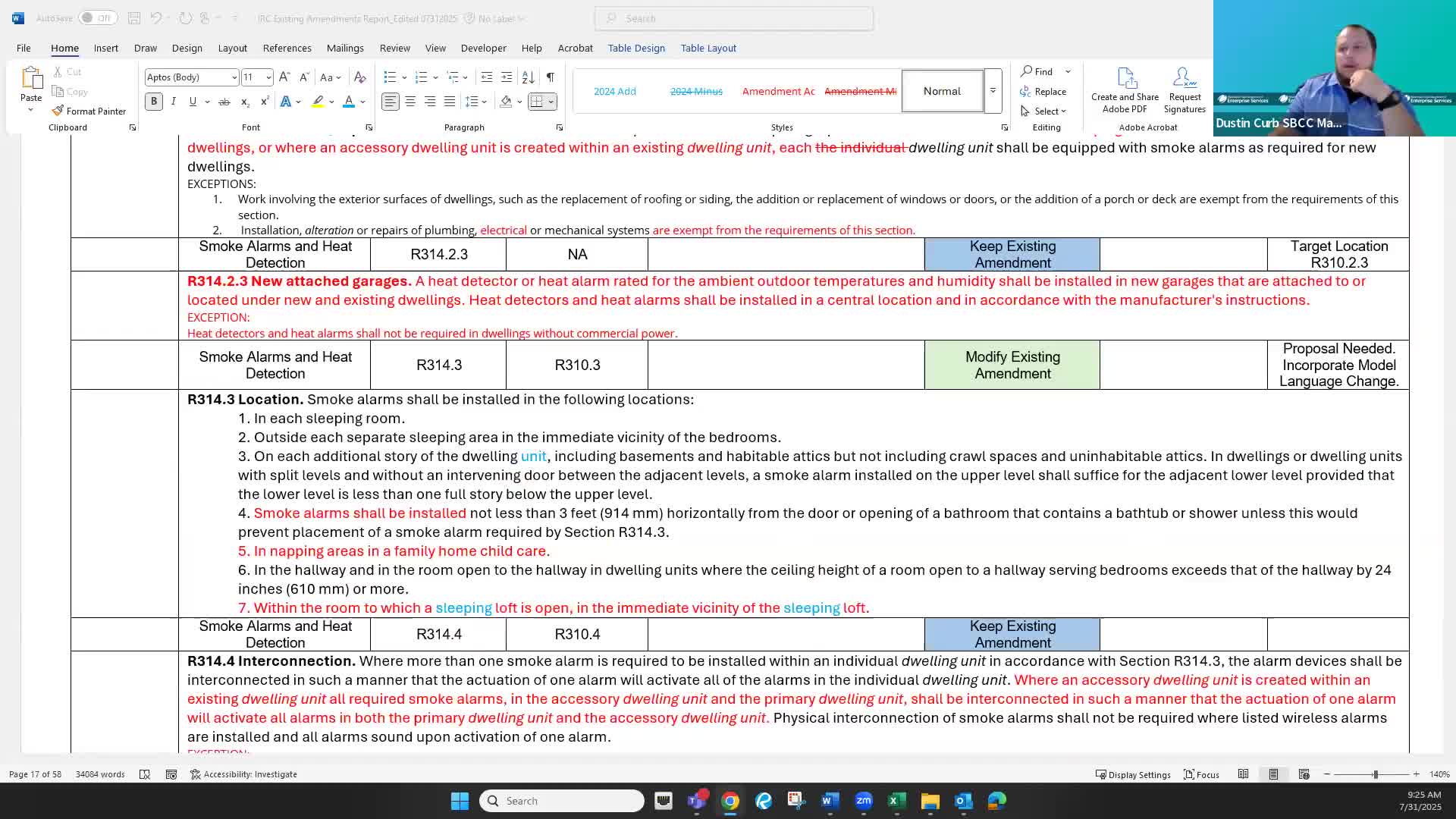 SBCC IRC tag flags ‘sleeping loft’ wording for further review, recommends aligning with 2024 IRC