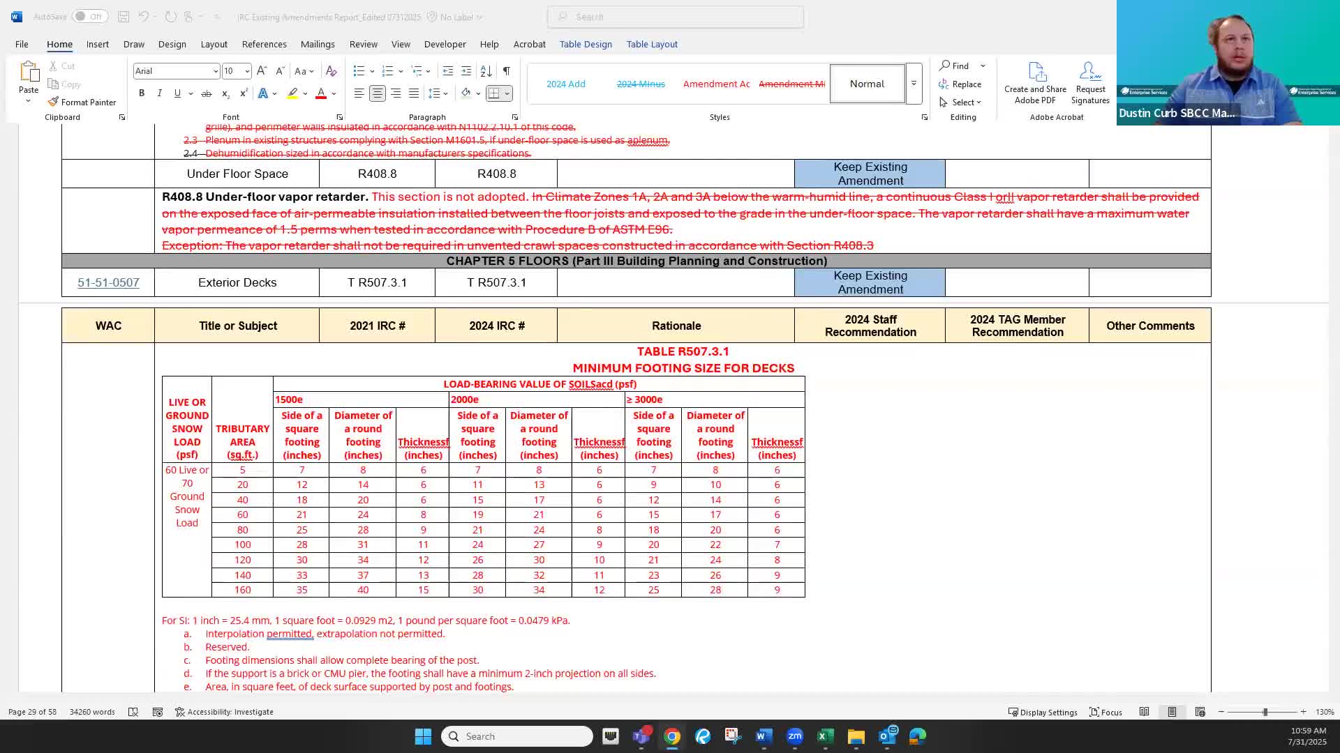 Tag flags deck tables and post-height guidance for review amid snow‑load work