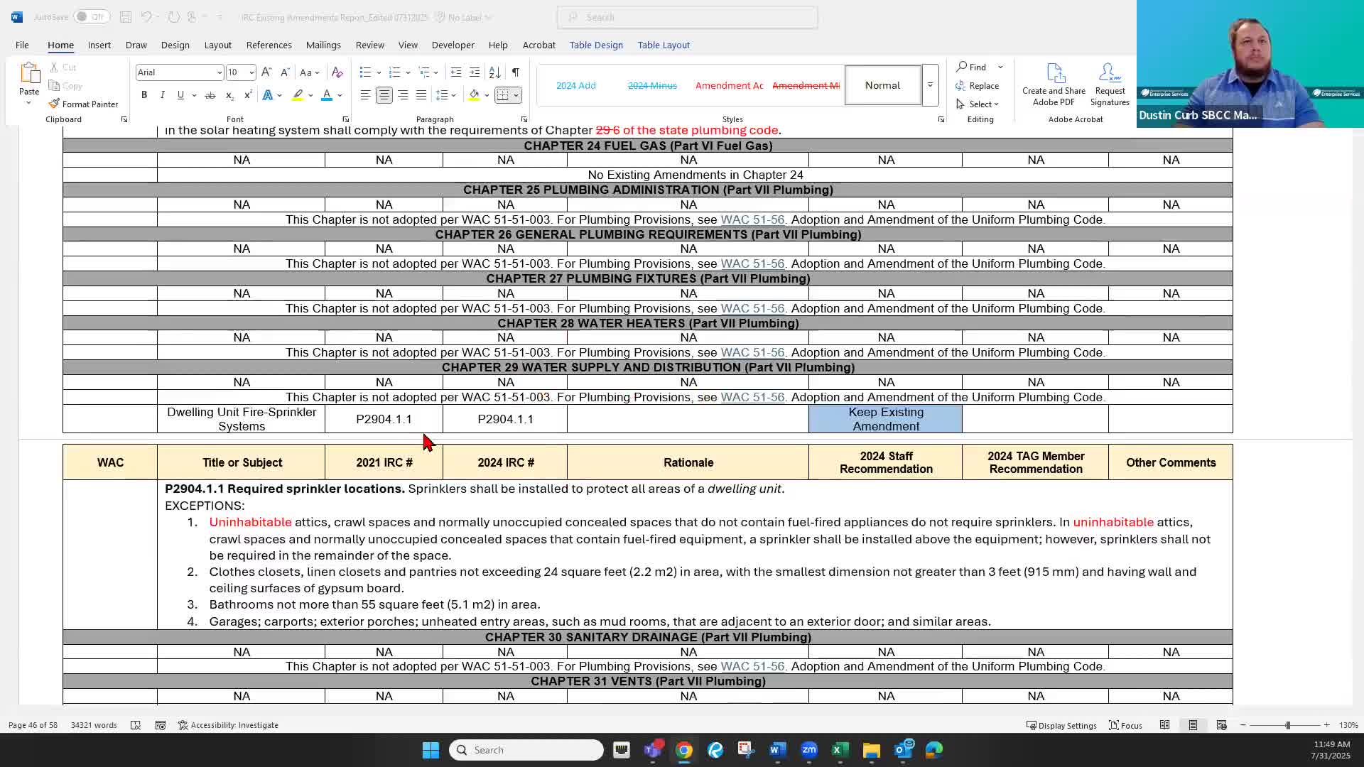 Tag delays decision on chapter 29/dwelling‑unit sprinkler adoption to consult fire officials and clarify WAC adoption language