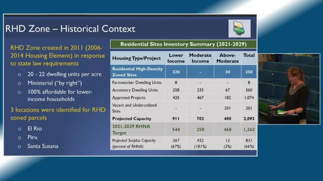 County Board Updates RHD Zone Development Standards for Lower Income Housing
