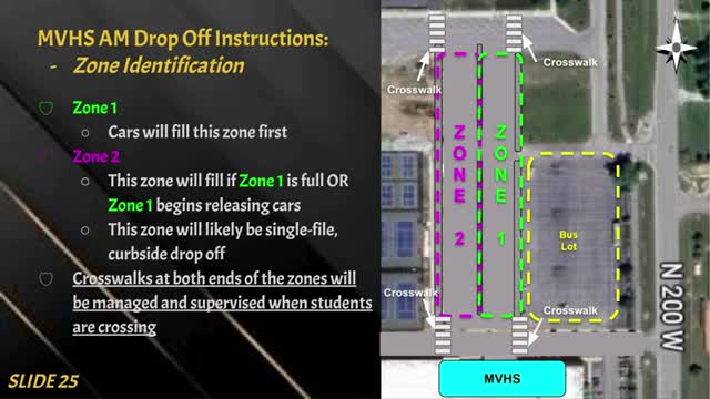 Mount Vernon High School Implements New Drop-Off and Pick-Up Procedures