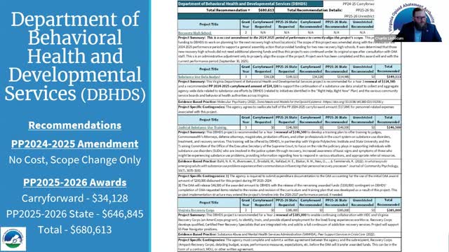 Virginia Departments Launch New Behavioral Health and Substance Use Recovery Initiatives