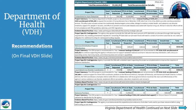 Virginia Health Department Expands Harm Reduction Projects to Combat Opioid Crisis