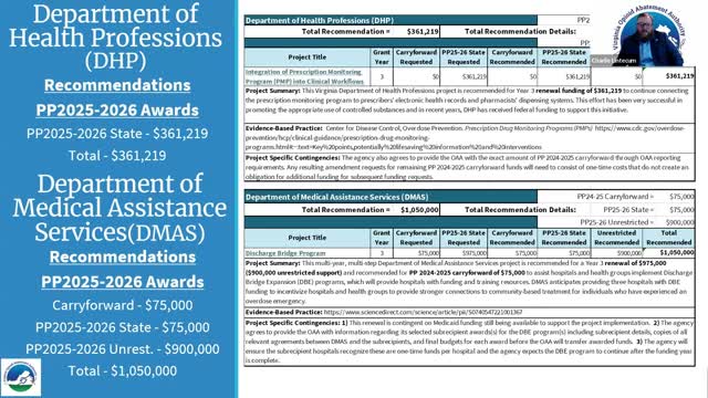 Virginia Programs Secure $900K for Substance Use Disorder and Kinship Care Initiatives