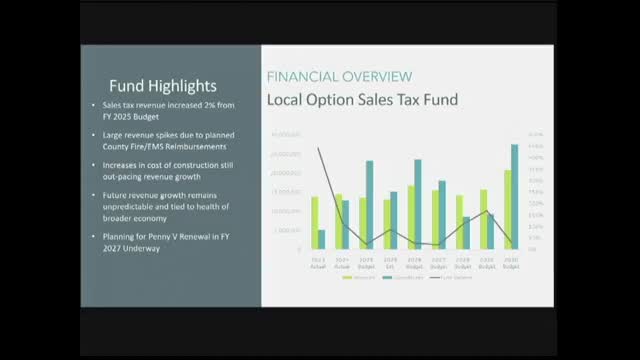 Largo City Council proposes utility and millage rate increases for fiscal year 26