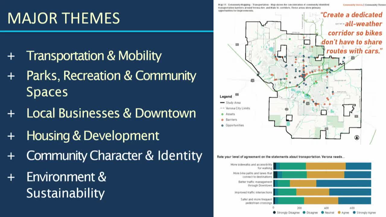 Verona community prioritizes transportation mobility and local businesses in planning discussions