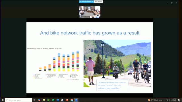 Friends of Pathways Unveils Short-Term Bike Safety Solutions for Jackson Community