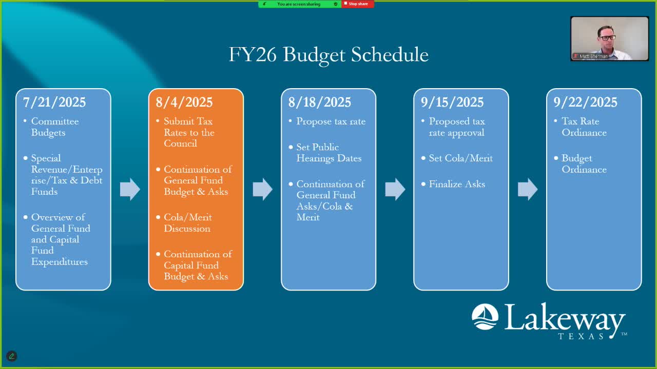 City Council to Propose Tax Rate and Adopt Budget on September 22