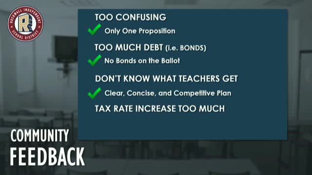 Rockwall County School Board Proposes 4¢ Tax Increase After Community Feedback