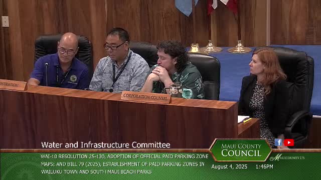 Royal House of Hawaii and Yohan Law Testify on Land Tenants and Paid Parking Issues