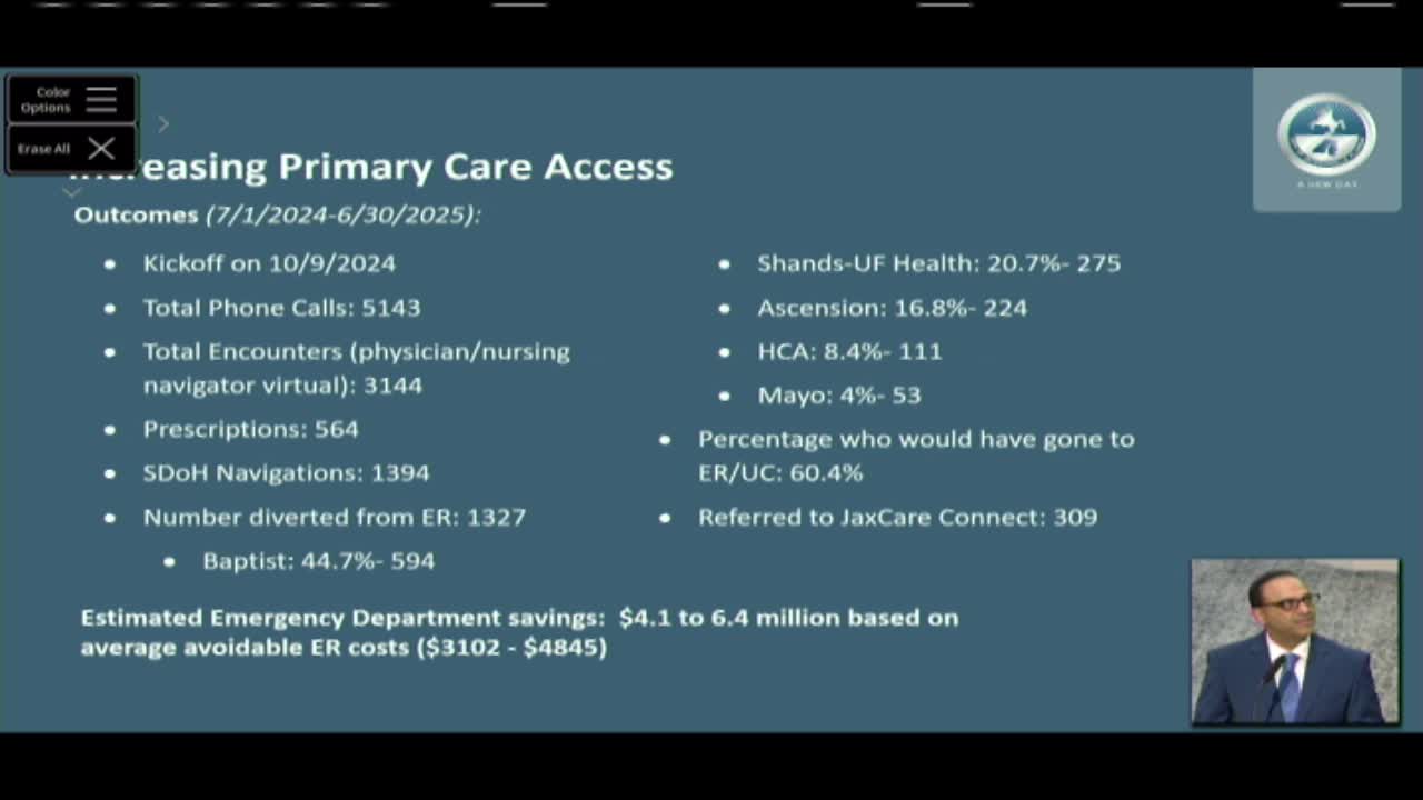 Council Highlights Success of JaxCare Connect and Community Health Worker Program