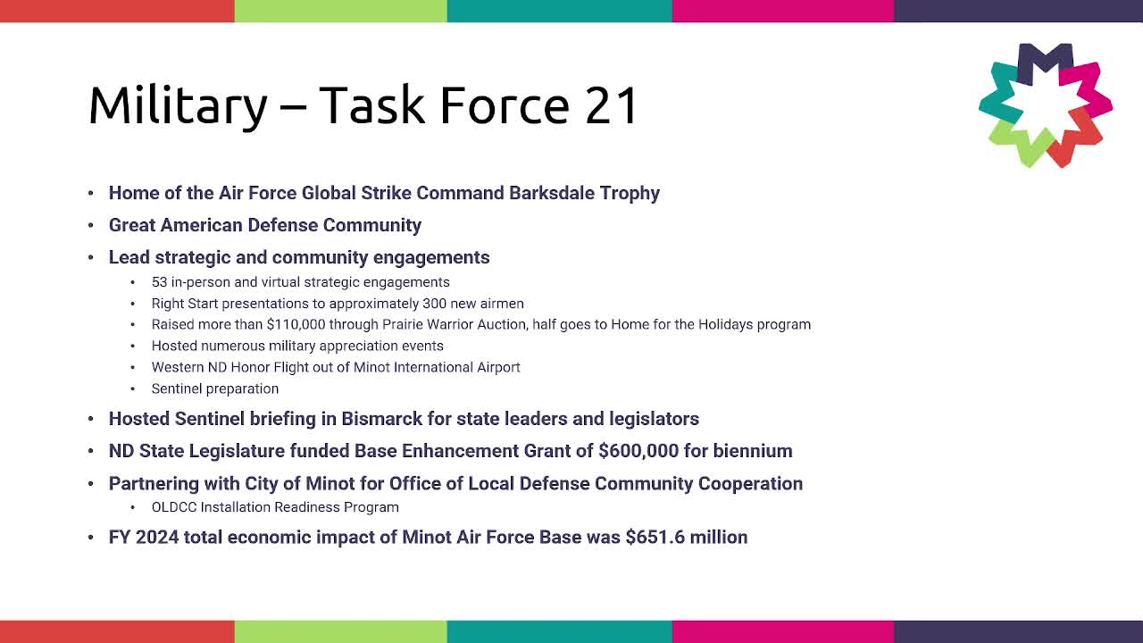 Minid Air Force Base economic impact reported at $650M for fiscal year 2024