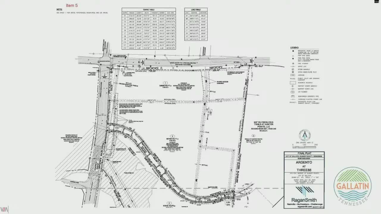 City Council Reviews Plat Approval Amid Ownership Concerns and Zoning Ordinance Updates