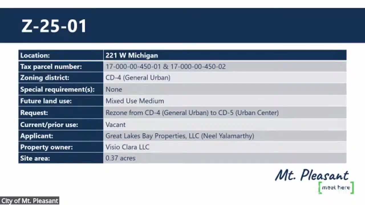 Great Lakes Bay Properties proposes urban center rezoning for Mount Pleasant's Michigan Avenue