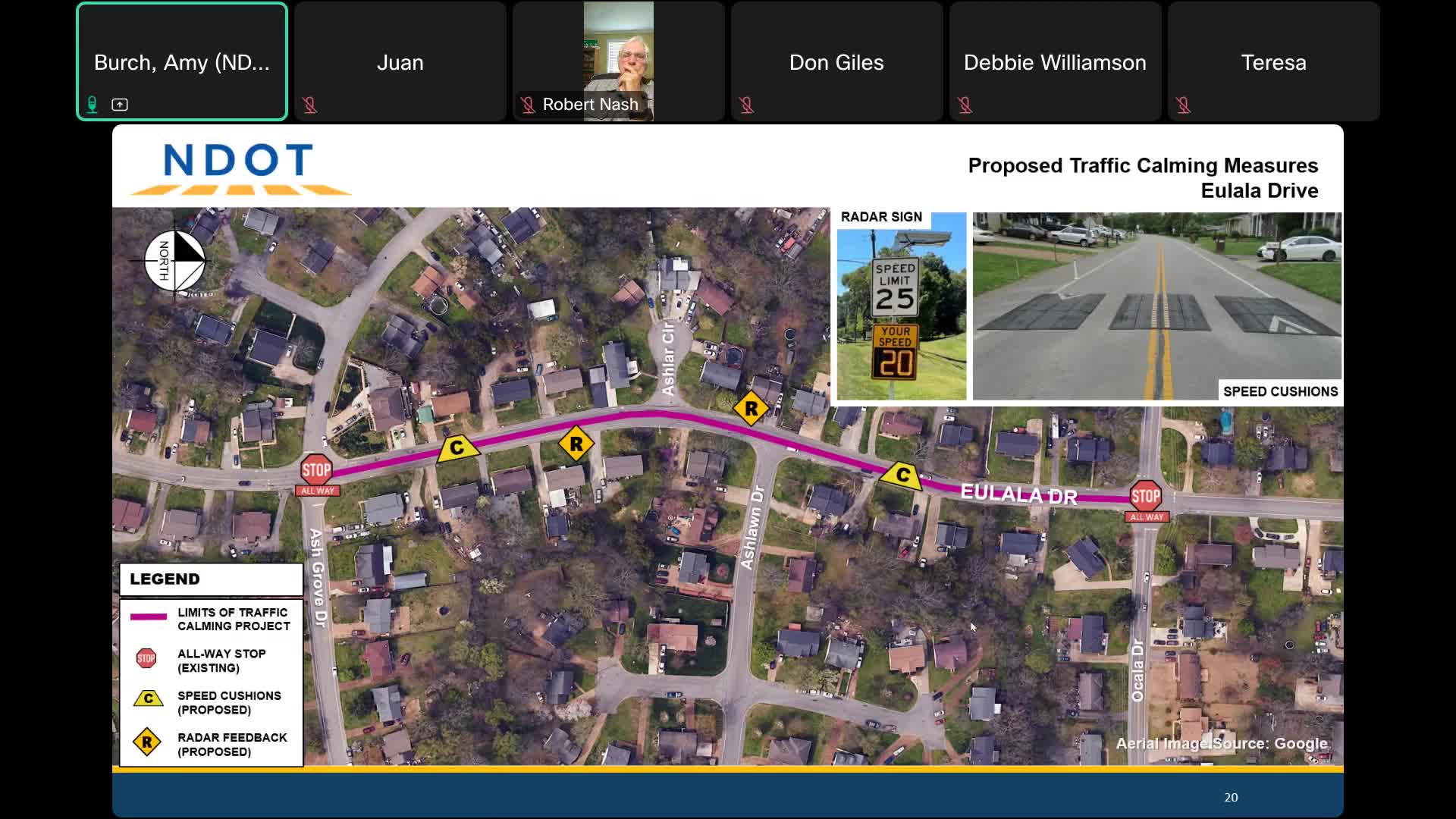 City Council Discusses Effectiveness of Permanent Radar Feedback Signs for Traffic Management