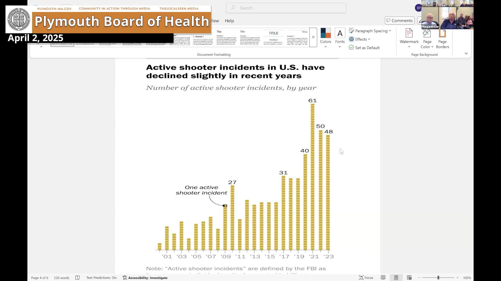 Massachusetts Health Officials Propose Research on Statewide Prevention Programs Impact