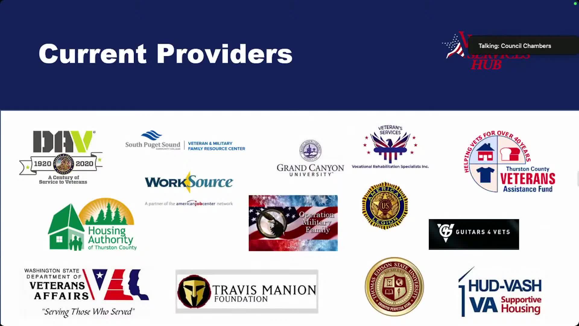 Lacey Veterans Service Hub Implements Job Placement and Resource Programs