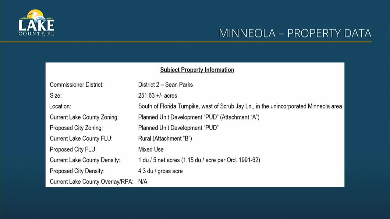 Mineola Proposes Annexation of 200 Acres for Mixed Use Development