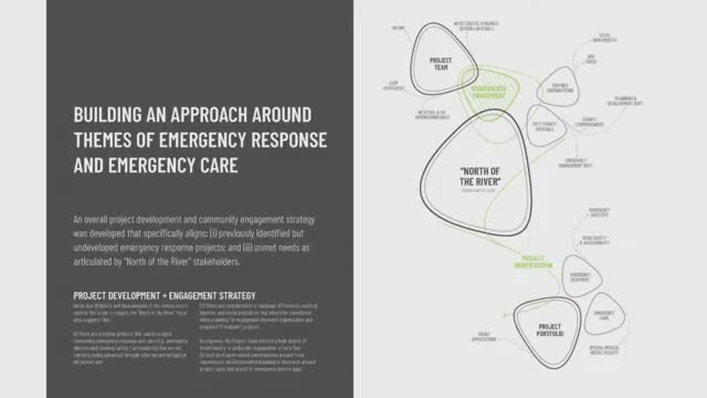 Coastal lab recommends special medical needs shelter at Welcome Middle School; county to seek FEMA HMGP funds