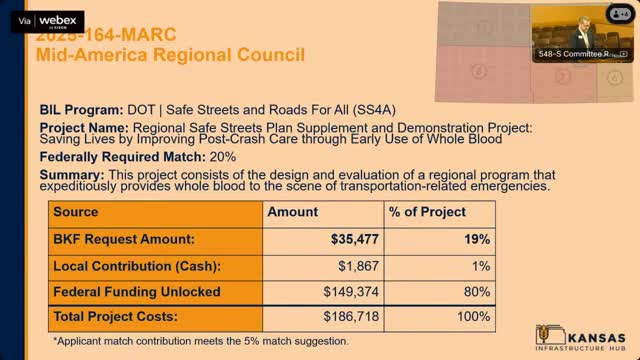 Committee approves regional whole‑blood trauma pilot request with condition to protect Kansas‑only use if Missouri funding falls through