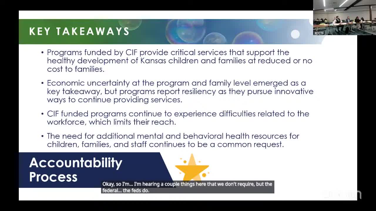 Kansas Budget Discussion Highlights Challenges in Childcare Funding and Accessibility