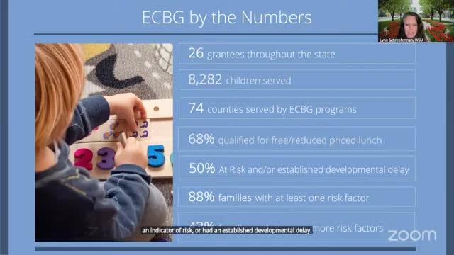 Kansas Early Childhood Program Reports Record Highs in Positive Parenting and Classroom Quality