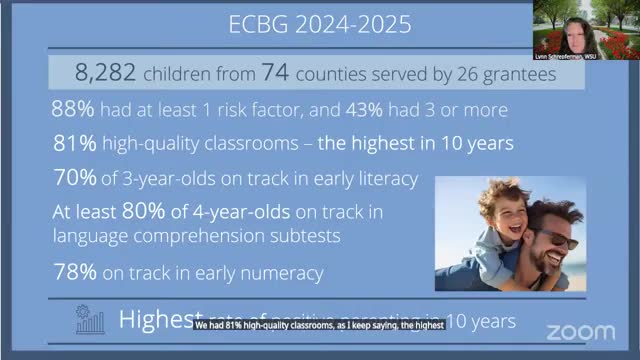 Kansas Children's Cabinet Reports Decade of Early Childhood Literacy Gains