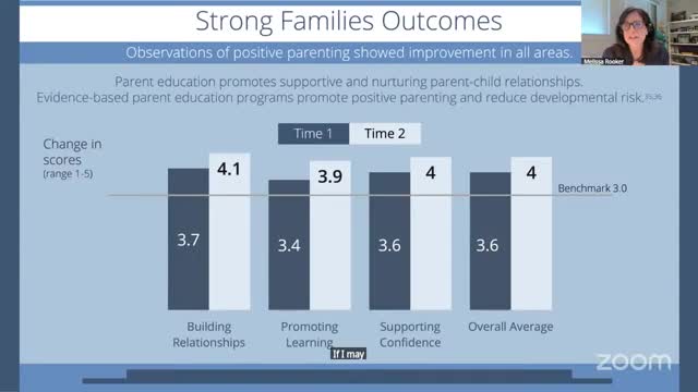 Kansas Education Department finalizes data sharing agreement to enhance early childhood assessment