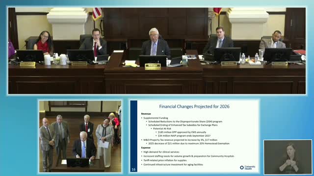 Texas Hospital District Proposes Budget Amid Federal Funding Uncertainty