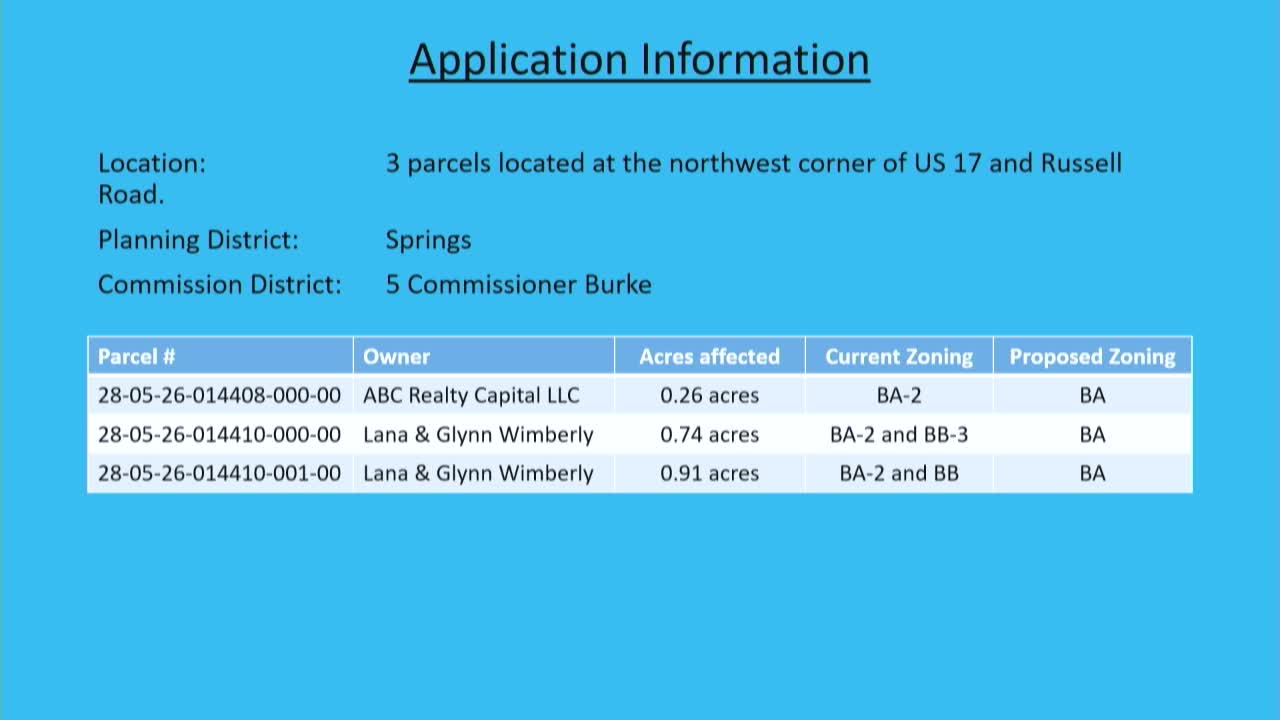 Lana Wimberley seeks zoning consolidation for Springs District property development
