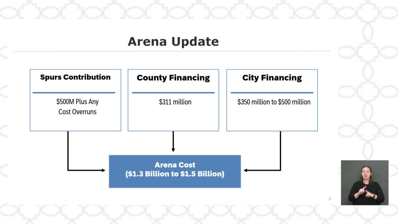 San Antonio Spurs commit $500M to arena project amid tax proposals