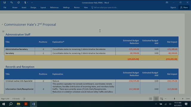 Sheriff's Office Proposes Staffing Changes to Fund 61 New Detention Officer Positions