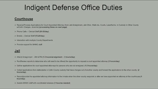Collin County Seeks Additional Staff to Address Rising Indigent Defense Applications