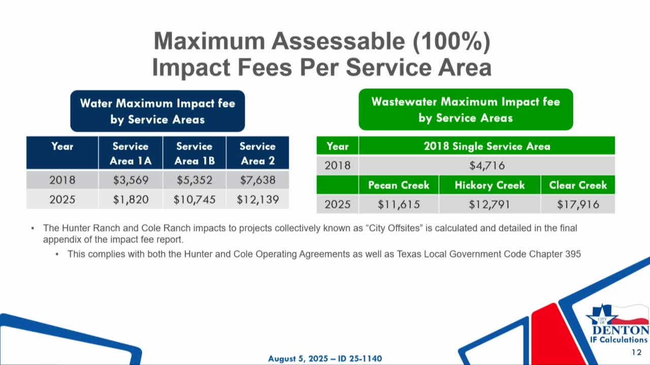 Denton City Council Discusses Water and Wastewater Impact Fees with Development Community