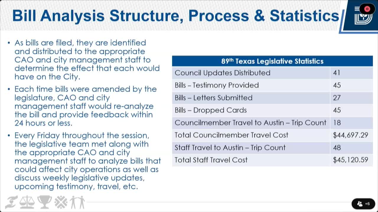 Dallas City Officials Celebrate Legislative Successes Amid State Challenges