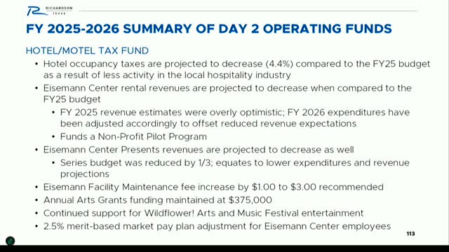 Eiseman Center projects $600K revenue drop amid program adjustments and fee increase proposal