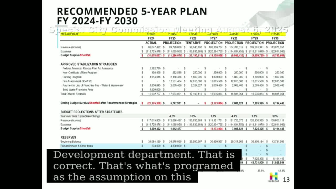 Hallandale Beach Officials Discuss $10M Placeholder for Shaves Lake Remediation Costs