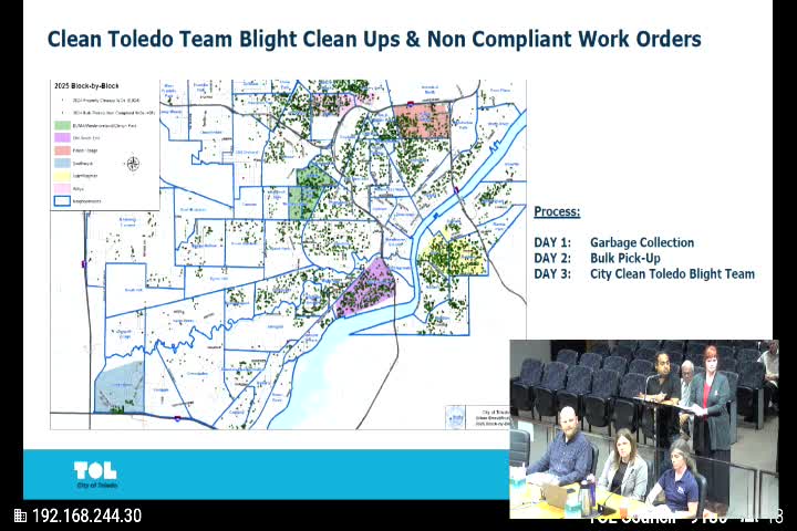 Toledo Residents Demand Action on Persistent Trash and Blight Issues