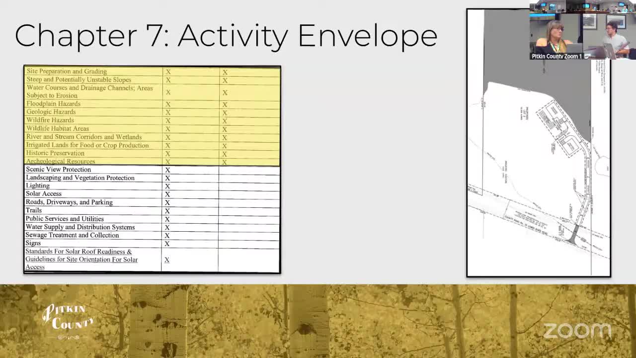 Planning Commission Reviews Geologic and Wildlife Hazards for Last Chance Ditch Development