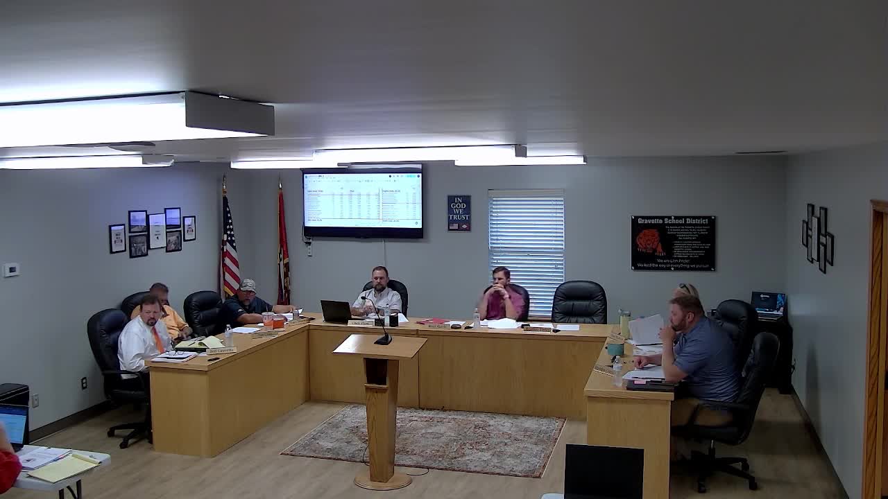 District Launches Curriculum Leadership Team to Enhance Student Performance Tracking