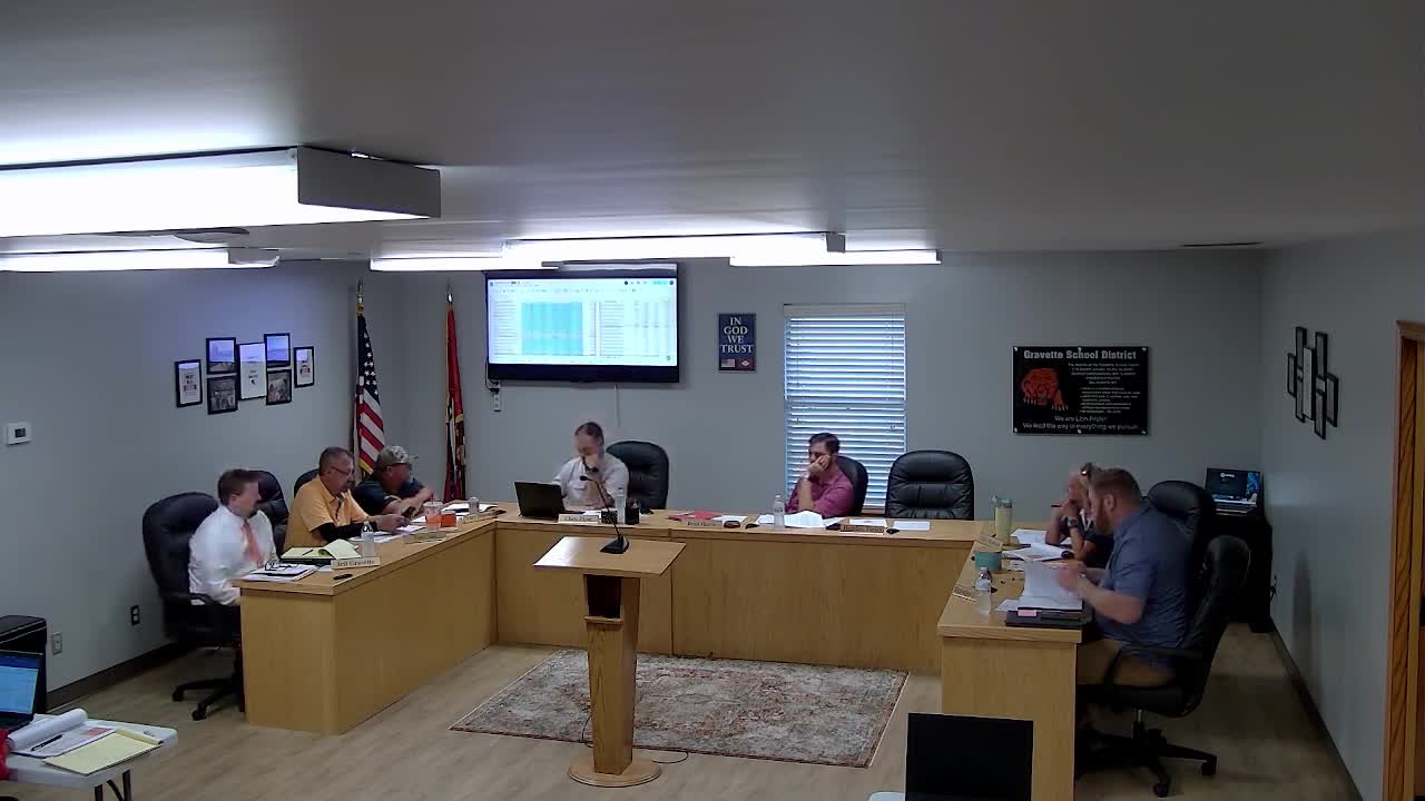 School District Tracks Student Performance and Curriculum Gaps with New Data Initiative