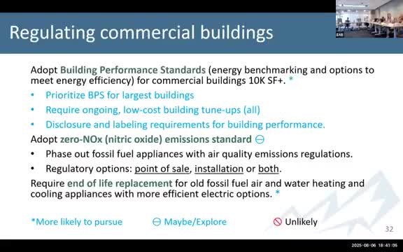 Boulder Proposes New Building Performance Standards for Energy Efficiency and Transparency