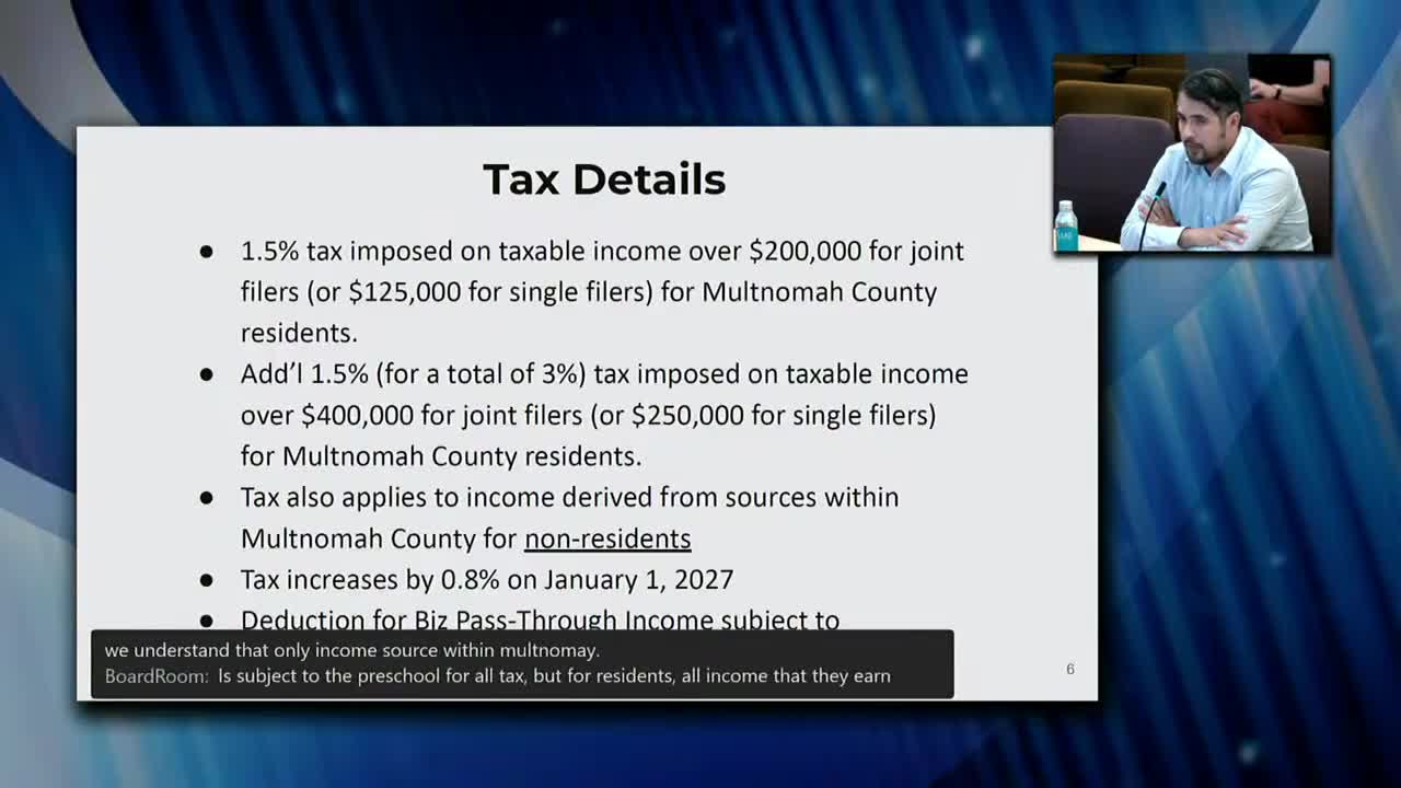 Multnomah County Reports Preschool Tax Revenue Volatility Amid Capital Gains Fluctuations