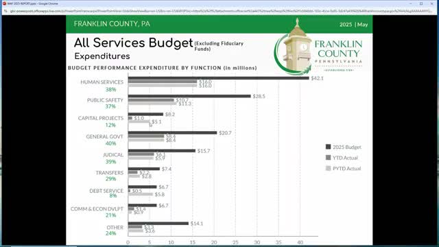 County Officials Assure Human Services Funding Remains Steady Amid Harrisburg Budget Delays