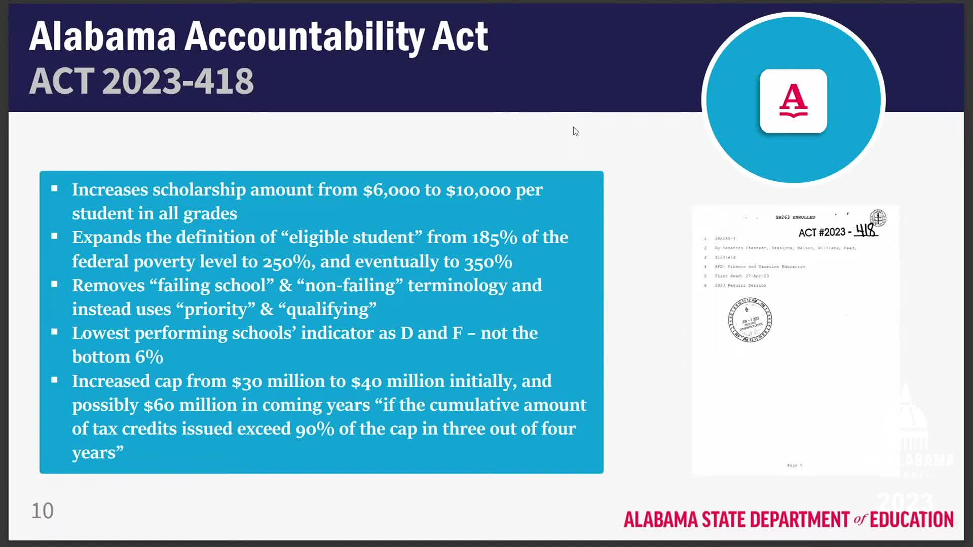 Alabama A and M University Launches AAMUTeach Program for STEM Educators